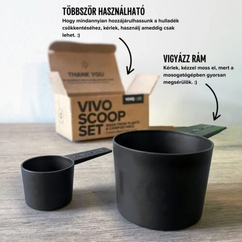 Mérőkanalak - Image 2